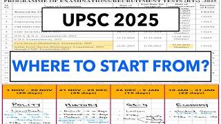 UPSC 2025 - *if not started yet*, this is for you ! ( upsc 6 months strategy) #thinkbasicfolks