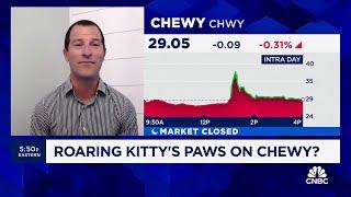 Chewy options explode as roaring kitty posts cryptic tweet