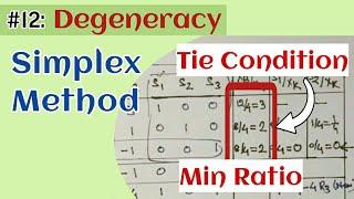 Degeneracy problem in simplex method | Tie for minimum Ratio | Lecture.12