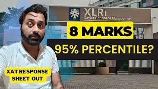 XAT 2024 Score Vs Percentile | My Score Revealed