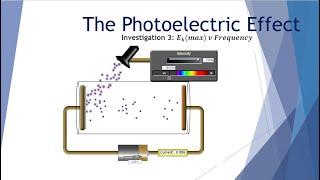 The Photoelectric Effect - Kinetic Energy v Frequency