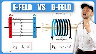 Elektrisches Feld E vs. Magnetfeld B - Physik Grundlagen