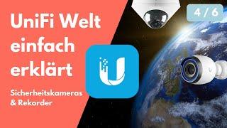 UniFi Kameraüberwachung: Kameras & Aufzeichnung einfach erklärt