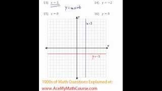 Linear Equations - Graphing Linear Functions #15