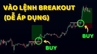 Phương Pháp Giao Dịch BREAKOUT Ăn Xu Hướng Dài (Dễ Áp Dụng)