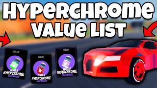 HYPERCHROME VALUE LIST! Are Hyperchromes Worth it in 2023? (Roblox Jailbreak)