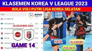 Red Sparks Kalahkan AI Pepper ¦ Hasil & Klasemen Bola Voli Putri Liga Korea Selatan Game 14