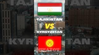 TAJIKISTAN VS KYRGYZSTAN #shorts #youtubeshorts #trending #tajikistan #kyrgyzstan #video #viral