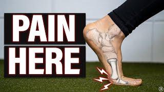 Turf Toe | Big Toe Sprain (Exercises | Rehab | Treatment | Return to Sport)