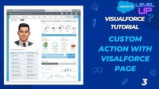 Expose VF page via custom Action on Salesforce Classic (3) | Salesforce Developer Tutorial