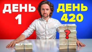 Заработал 3426$/мес в крипте на пассиве по ЭТОЙ ИНСТРУКЦИИ