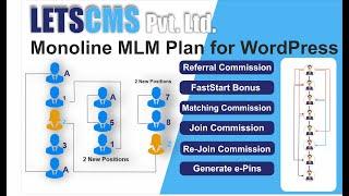 #2) Monoline MLM Plan for WordPress, Configuration MLM Compensation Plan, Network Marketing Software