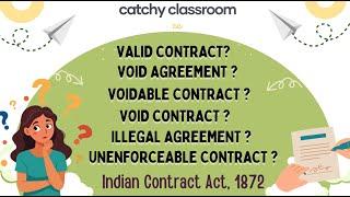 #3 Types of Agreement & Contract |  Valid, Void, Voidable, Illegal, Void Agreements & Unenforceable