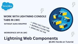 Open and Close Console App Tabs from LWC | Salesforce Developer