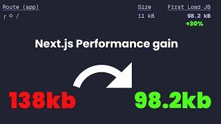 Increased Next.js App Performance By 30%.