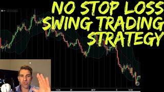 No Stop Loss Swing Trading Forex Strategy 