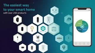 200+ Ways to Make Your Home Smarter: Nedis Smartlife Video 2023 Revealed