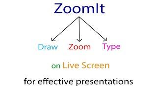 How to Use ZoomIt Software || TAGALOG TUTORIAL || Zoom draw type on Live Computer Screen