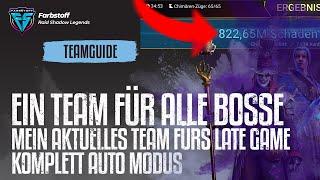 Raid: Shadow Legends - Chimäre Adê - Ein Team für Late Game Bosse - I Love it - Hutmacher muss rein