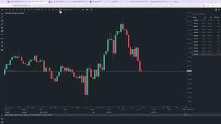 Instant profits with this Forex Strategy - Coinexx