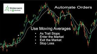  Master Placing Limit Orders on Moving Averages for Order Execution - ThinkorSwim