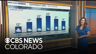 Cold across Colorado on Sunday before mild temperatures arrive