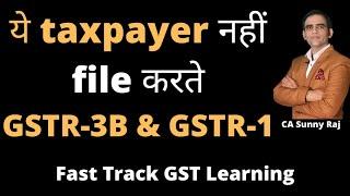 Composition scheme under gst in hindi 2021 and gst for composition dealers