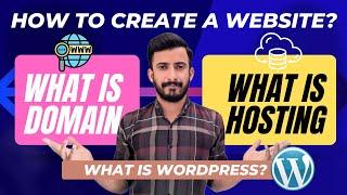 How To Create a Website? What is Domain, Hosting & Wordpress?