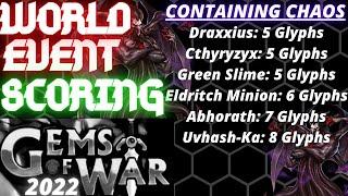 Gems of War World Event Scoring explained | Containing Chaos APRIL 18TH 2022