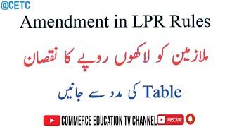 Leave Preparatory to Retirement/ LPR / Leave Encashment
