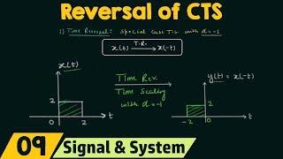 Reversal of Continuous-Time Signals