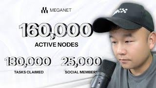 闲置网络共享挖矿 #meganet 节点，让你的闲置网络产生价值