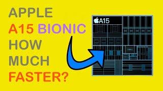 Apple A15 Bionic Performance Analysis