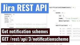 Jira REST API - Get notification schemes