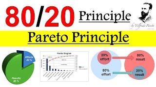 Pareto Principle 80 20 Rule | Pareto's law 80 20 Rule Explained | What is 80 20 pareto principle ?