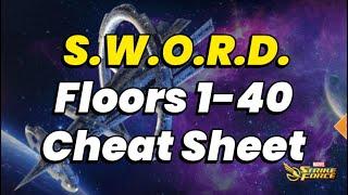 S.W.O.R.D. FLOORS 1-40 CHEAT SHEET GUIDE! PREPARE FOR EVENT NOW 2024 | MARVEL Strike Force