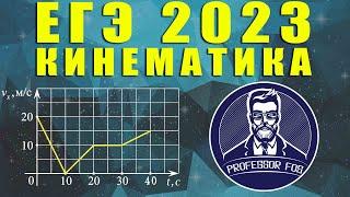 1 задание ЕГЭ по физике 2023. Кинематика с нуля