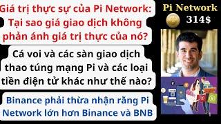 Pi Network -Giá trị thực sự của Pi: Tại sao giá giao dịch không phản ánh giá trị thực của nó?