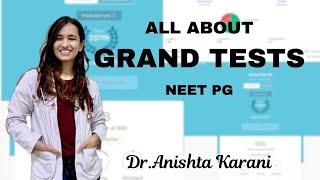 GRAND TESTS-WHY? WHEN? HOW?