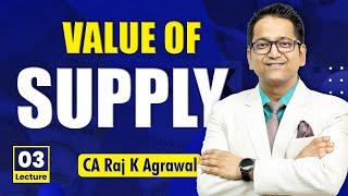 32. Value of Supply | Determination of value in respect of certain supplies [Rule 32]