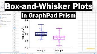 How To Create A Box-and-Whisker Plot In GraphPad Prism