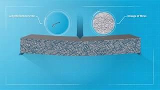 Steel fiber concrete reinforcement – how does it work?