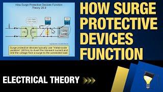 How Surge Protective Devices Function