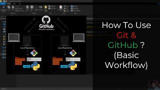 HOW TO: Use Git, Git Bash and GitHub (Basic Workflow 2021)