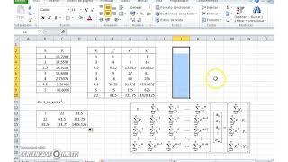 Unid 4 Video 5 Mínimos cuadrados Regresión polinomial