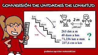 Conversión de Unidades de Longitud | Método Escalera