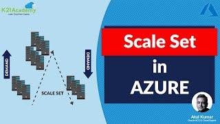 Virtual Machine Scale Set (Auto-Scaling) In Microsoft Azure