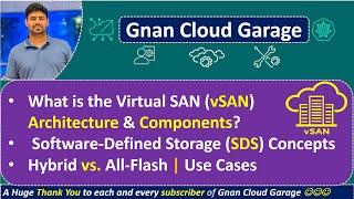 20. Demystifying Virtual SAN (vSAN) Architecture & Components| SDS, Hybrid vs. All-Flash | Use Cases
