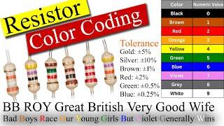 Resistor Color Coding, How to Read Resistor Color Code