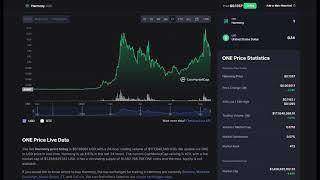 Harmony ONE is a Super Undervalued Layer-1 Gem! ONE Coin Analysis